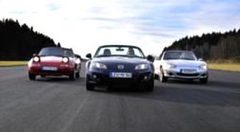 Mazda Spor Otomobil Tasarımının Evrimi