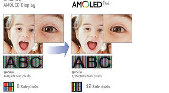 Super Amoled Plus ile Ekranlar Daha da Keskin