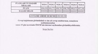 Ygs'de Türkiye İkincisi Deniz Çağlın'ın Hedefi Hukuk Fakültesi
