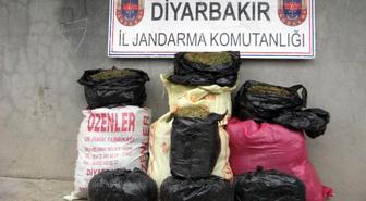 Diyarbakır'da 128 Kilo Esrar Ele Geçirildi
