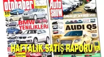 Auto Show'dan Şok Düşüş!