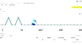 Microsoft Neyin Peşinde?