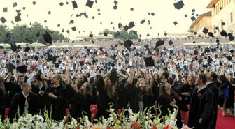 Koç Üniversitesi 18. Mezunları Verdi
