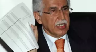 CHP'nin Pm Listesinin İptal Edilmesi