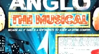 Batık Banka Kukla Oyunu Oldu