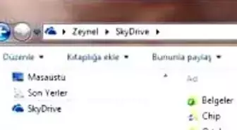 Kusursuzlaşan 6 MS ürünü!