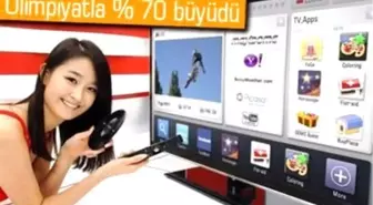 Avrupa'yı Fethettiler