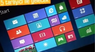 Windows 8'e AB Ayarı