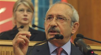 CHP TBMM Grup Toplantısı