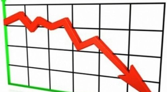 Borsa Günün İlk Yarısında Yüzde 0,20 Değer Kaybetti