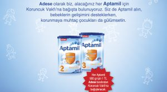 Adese'den Çocuklara Yönelik Sosyal Sorumluluk Projesi