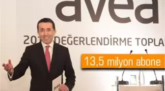 Avea'dan 2012 Yılının Değerlendirmesi