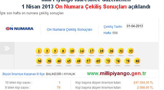 On Numara Talihlisi Ayvalık'tan