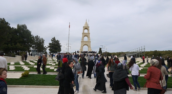 Edremitli Öğrencilere Çanakkale'de Tarih Dersi