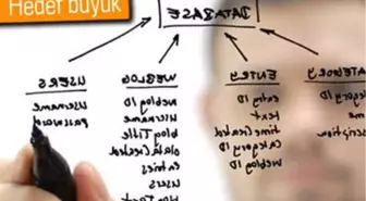 Türk Yazılımcılar ABD'ye Çıkarma Yapacak