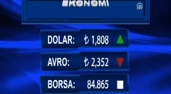 BIST İkinci Seans Açılışında Düşüş Yaşandı