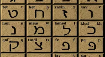 550 Yıllık Mişna Tora'yı İki Müze Satın Aldı