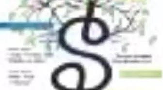 Eko Iq Dergisi Sayı: 23 Kitabı