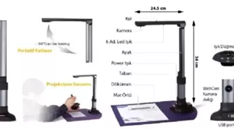 Türkiye'deki Tek Yetkili Satıcısı Arena Bilgisayar