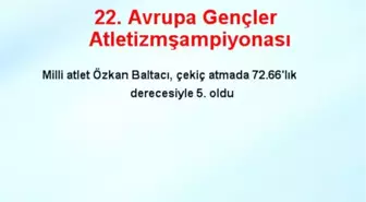 22. Avrupa Gençler Atletizmşampiyonası