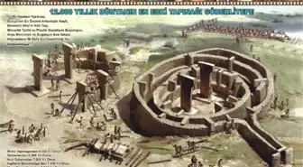 Göbeklitepe Mimarisi Büyülüyor