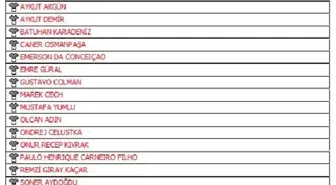 Trabzonspor 4 Yabancısı Liste Dışı
