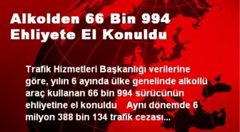 Alkolden 66 Bin 994 Ehliyete El Konuldu