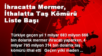 İhracatta Mermer, İthalatta Taş Kömürü Liste Başı