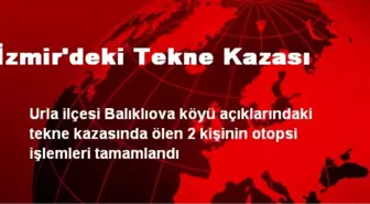 İzmir'deki Tekne Kazası