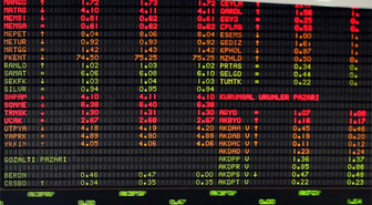 Borsa Istanbul A.s. Nakıt Akıs Tablosu 28.08.2013 18:41:51