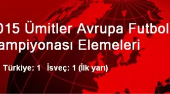 2015 Ümitler Avrupa Futbol Şampiyonası Elemeleri