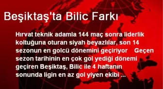 Beşiktaş'ta Bilic Farkı