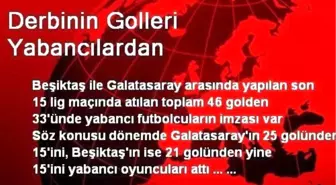 Beşiktaş Galatasaray maçına doğru. Derbinin Golleri Yabancılardan (Beşiktaş - Galatasaray)