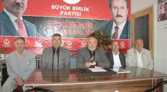BBP'nin Yerel Seçim Hazırlıkları