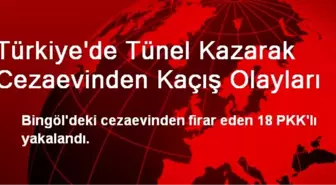 Türkiye'de Tünel Kazarak Cezaevinden Kaçış Olayları