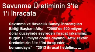 Savunma Üretiminin 3'te 1'i İhracata