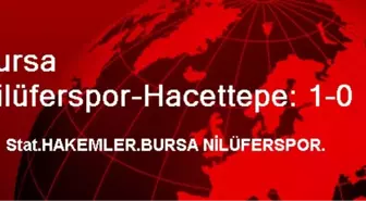 Bursa Nilüferspor-Hacettepe: 1-0