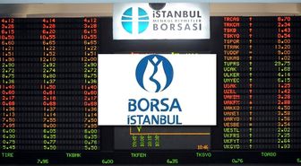 Piyasalarda Gün Sonu