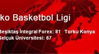 Beko Basketbol Ligi