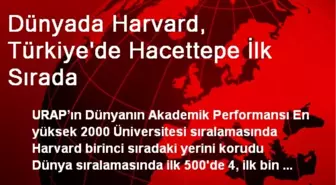 Dünyada Harvard, Türkiye'de Hacettepe İlk Sırada