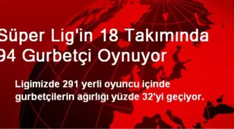 Süper Lig'in 18 Takımında 94 Gurbetçi Oynuyor