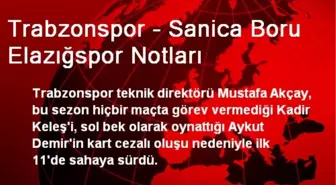 Trabzonspor - Sanica Boru Elazığspor Notları