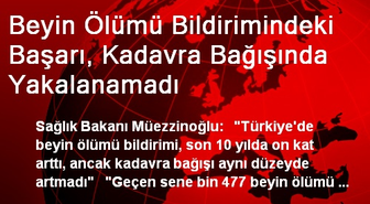 Beyin Ölümü Bildirimindeki Başarı, Kadavra Bağışında Yakalanamadı