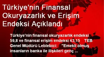 Türkiye'nin Finansal Okuryazarlık ve Erişim Endeksi Açıklandı