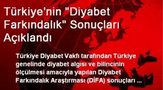 Türkiye'nin 'Diyabet Farkındalık' Sonuçları Açıklandı