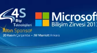 Microsoft Bilişim Zirvesi 2013