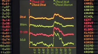 Borsa, Günü Yüzde 1,18 Yükselişle Tamamladı
