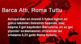 Barca Attı, Roma Tuttu