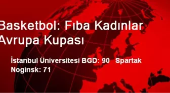 İstanbul Üniversitesi BGD: 90 Spartak Noginsk: 71