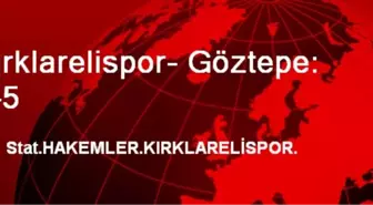 Kırklarelispor- Göztepe: 1-5